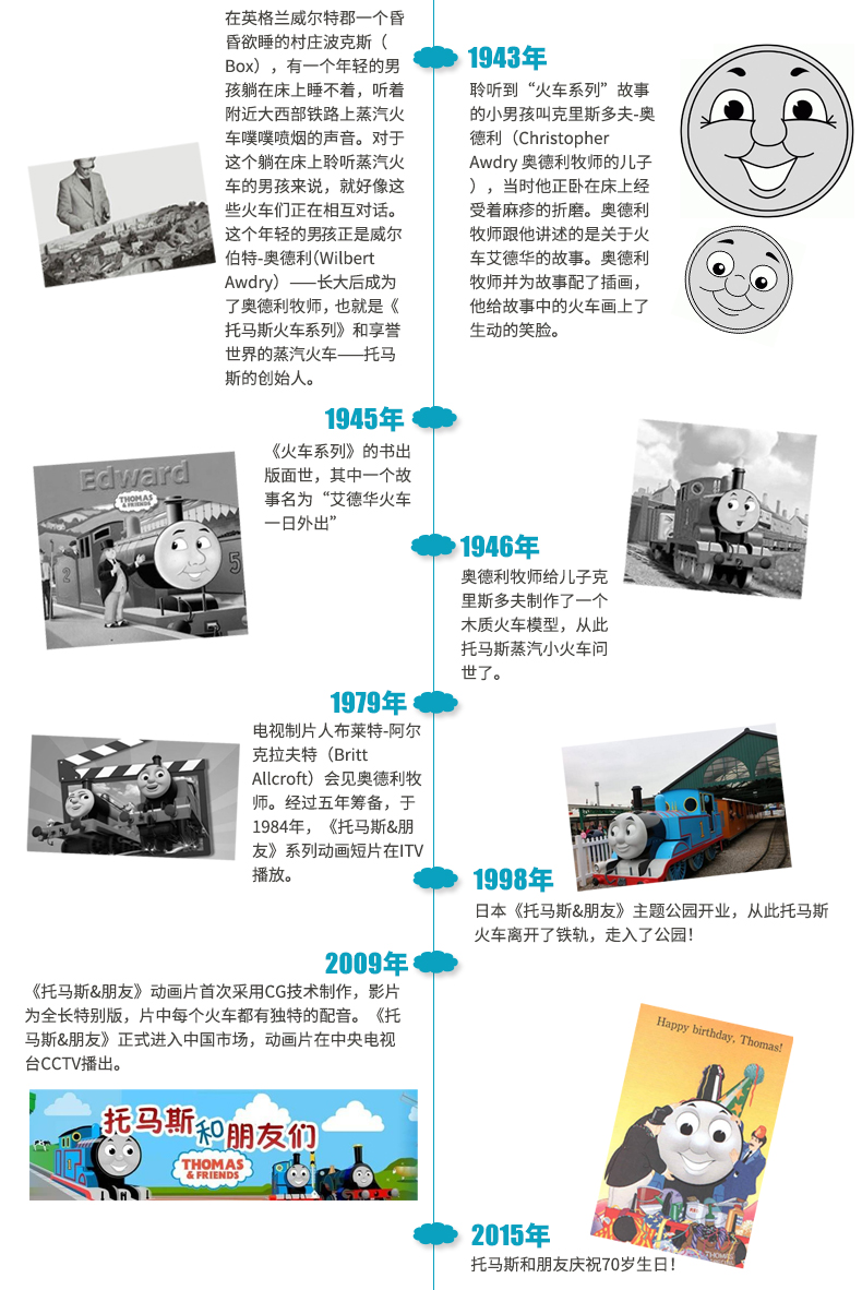 托马斯和朋友 儿童电动牙刷 变色提醒 美国杜邦刷毛 图15