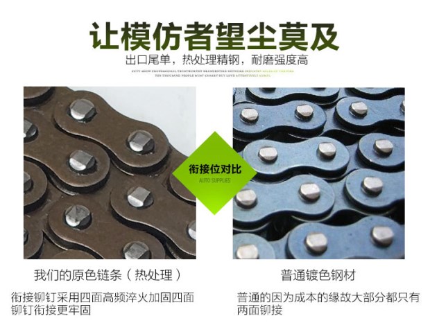 Qianjiang Wangzhong Wang QJ125-6A xích xích xe máy tốc độ sửa đổi kích thước bánh xích bánh xích bộ phụ kiện chuỗi - Phụ tùng xe máy đèn xe máy