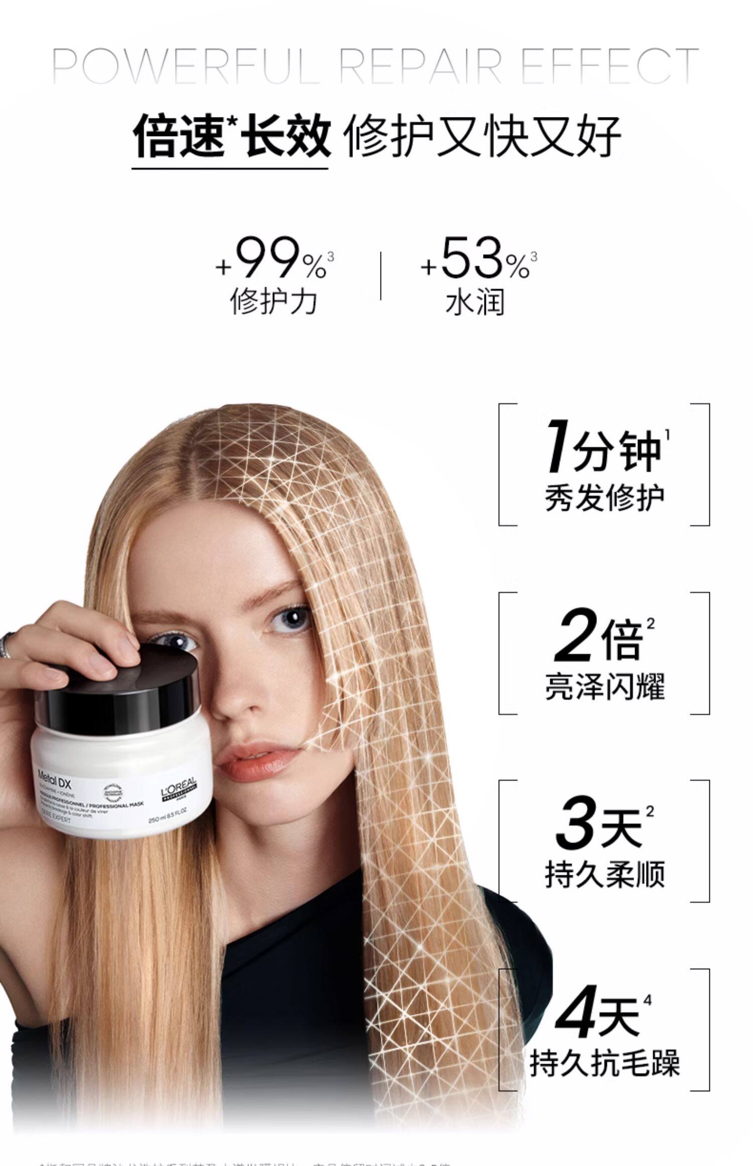 法國 巴黎歐萊雅 Pro髮膜250g 【1分鐘急救 4天持久柔順】【高級沙宣發廊首選】【蕭戰代言】