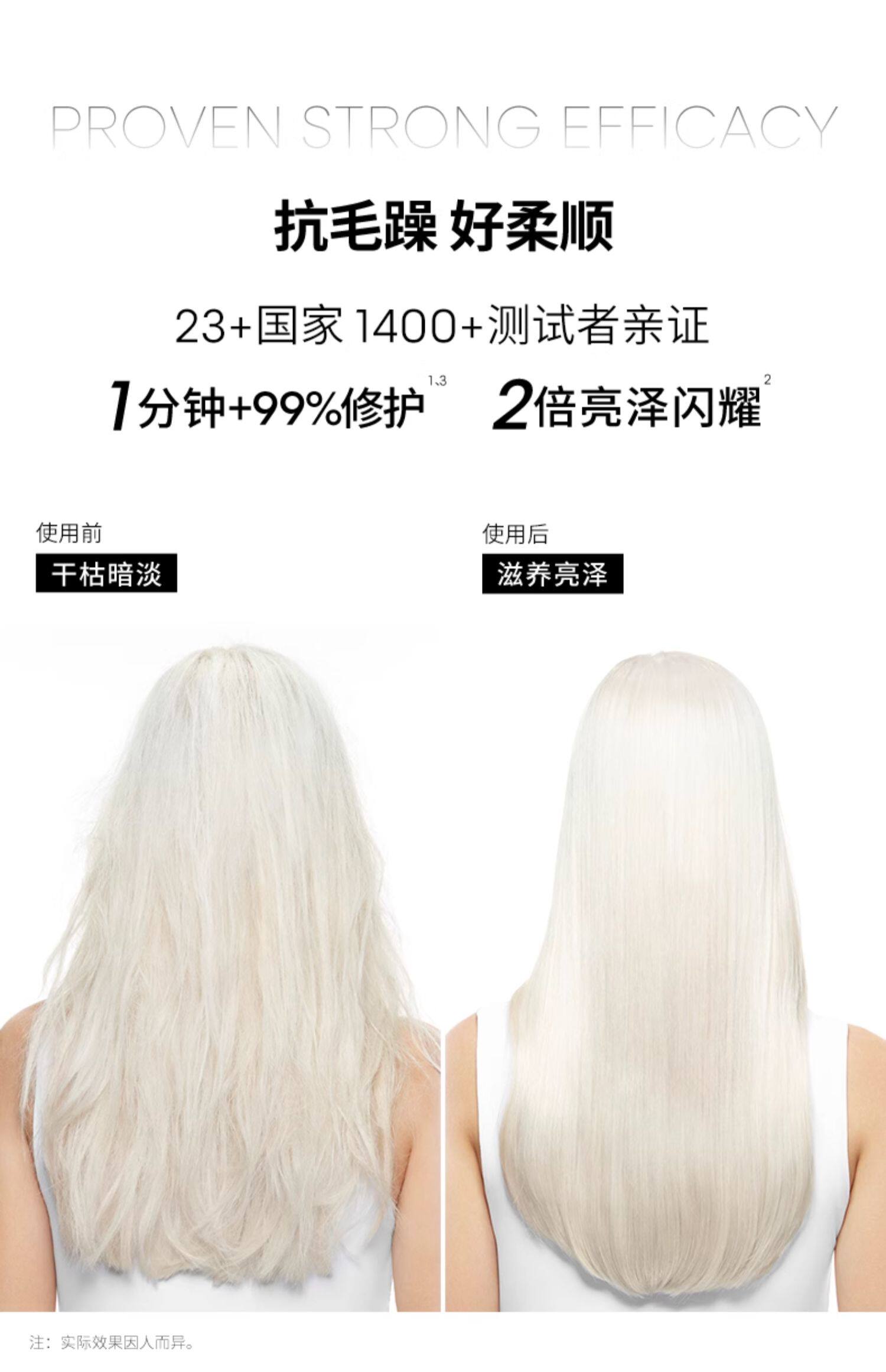 法國 巴黎歐萊雅 Pro髮膜250g 【1分鐘急救 4天持久柔順】【高級沙宣發廊首選】【蕭戰代言】