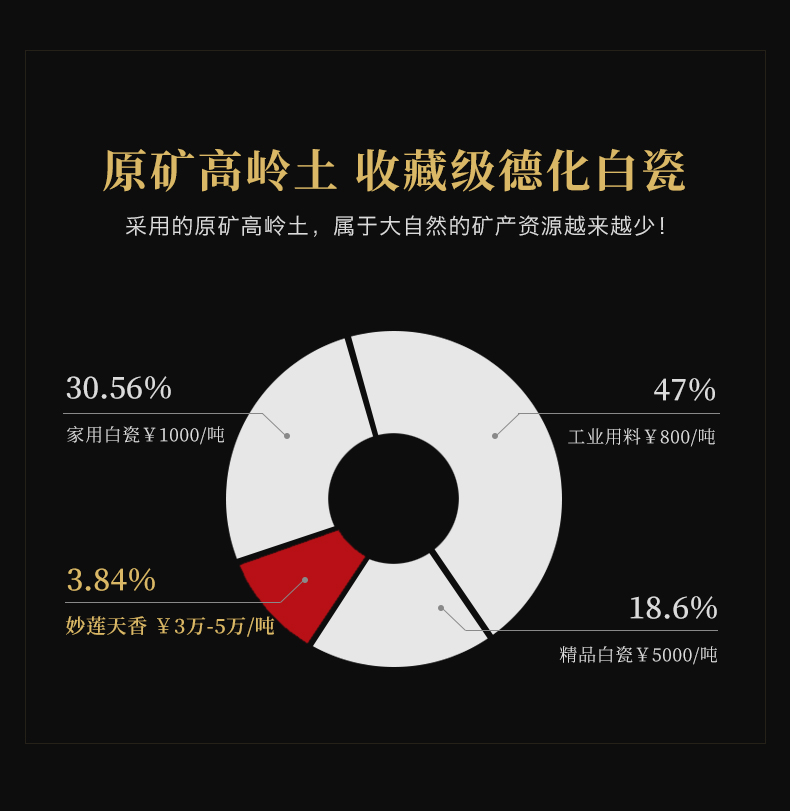 Mud seal the magpies kung fu tea set suit household contracted hand - made white porcelain teacup suet jade teapot custom gift boxes