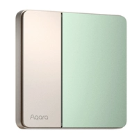 Горная локальная локальная зеленая