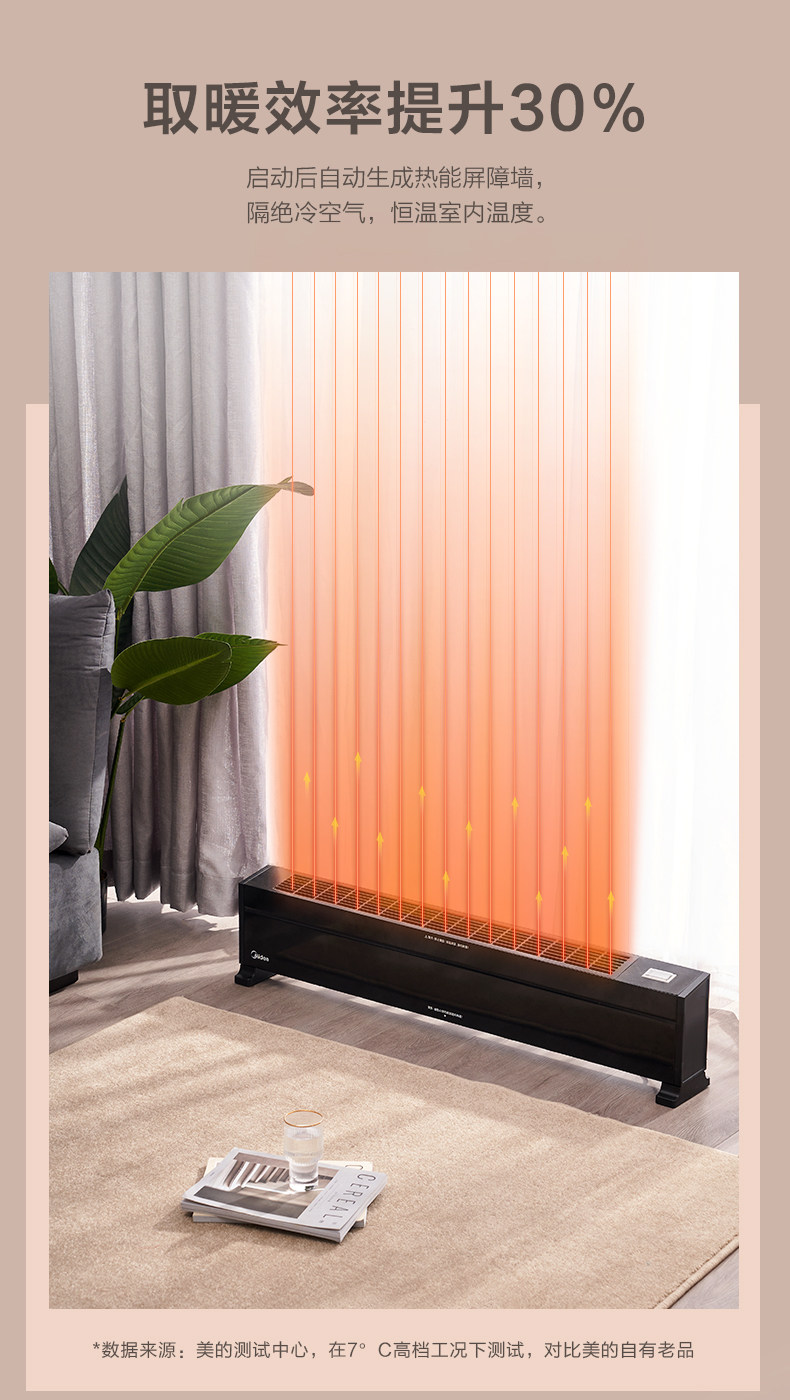 美的 踢脚线取暖器 静音无声/居浴两用 2200w 图2