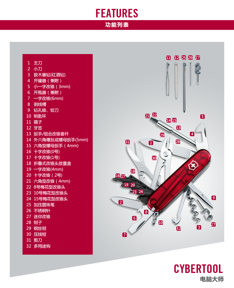 Victorinox Swiss Army Knife Máy tính chính hãng Master 91mm Trung sĩ dao ngoài trời cầm tay gấp dao đa dụng cụ kìm đa năng