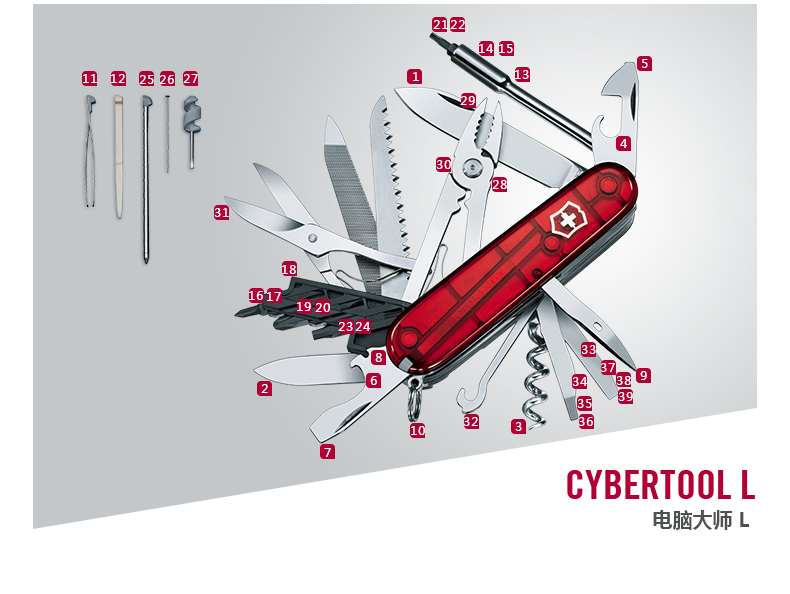 Victorinox Swiss Army Knife 91mm Computer Master L Sergeant Outdoor Nhập khẩu chính thức Dao cắt đa năng Swiss Swiss mua bộ dao làm bếp