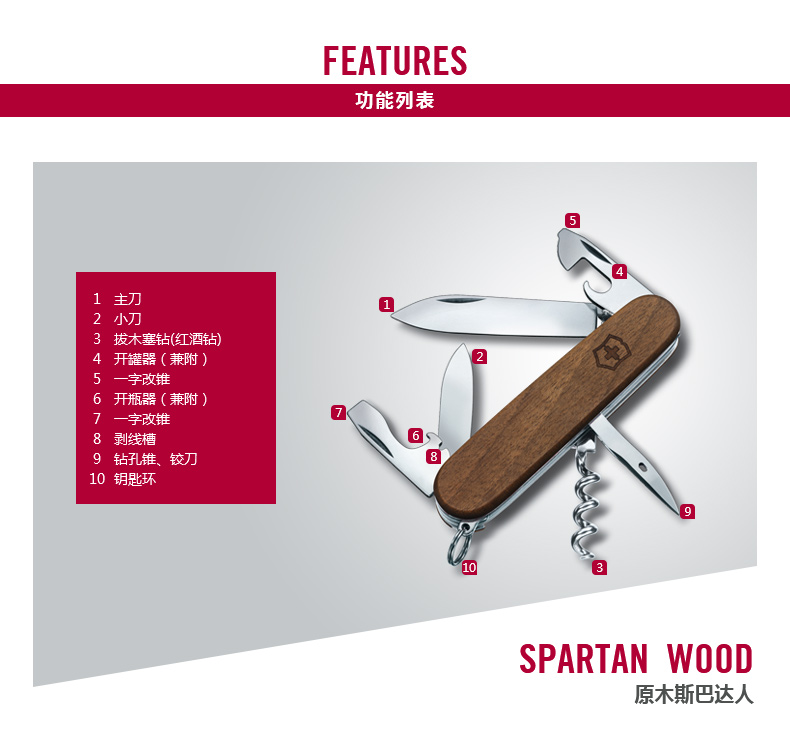 Victorinox Swiss Army Knife Đăng nhập Spartan Sergeant 91mm Nguyên bản ngoài trời Đa chức năng Dao gấp Thụy Sĩ dao găm