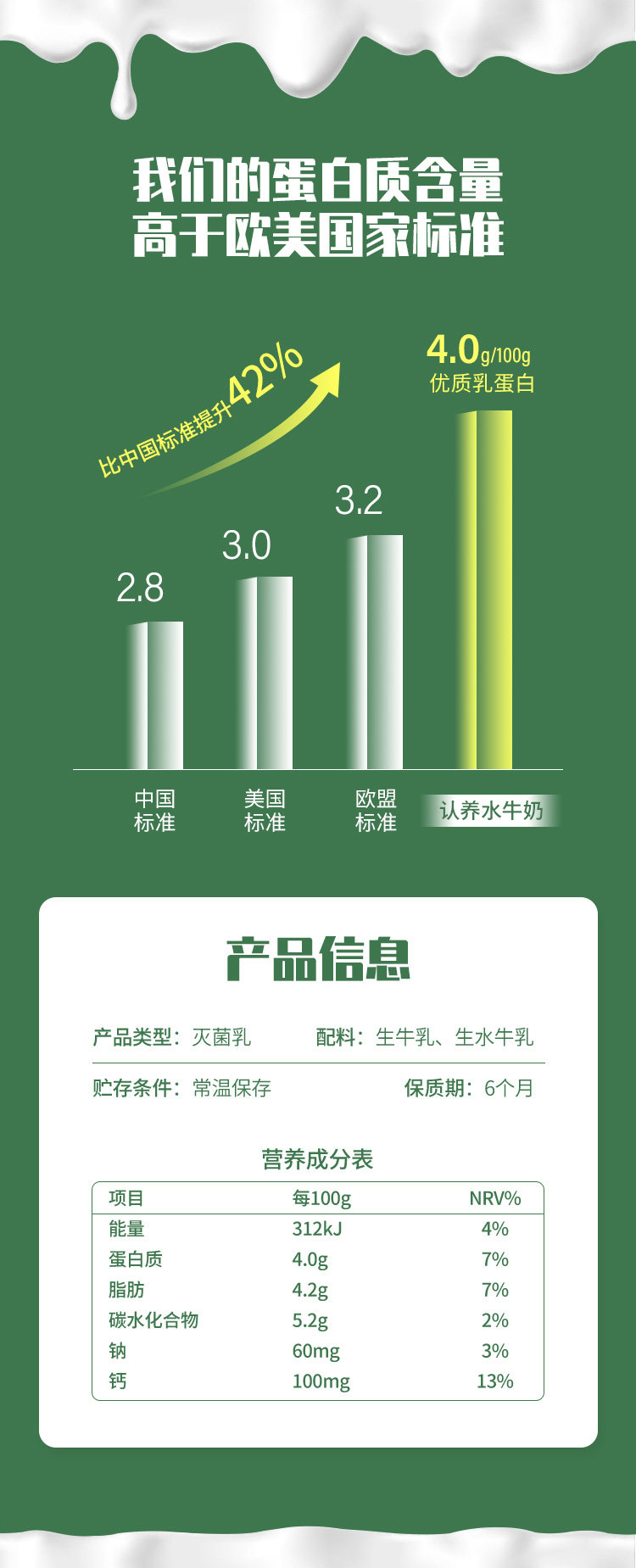 悠纯 吃甘蔗的水牛奶 200ml*10礼盒装 图3