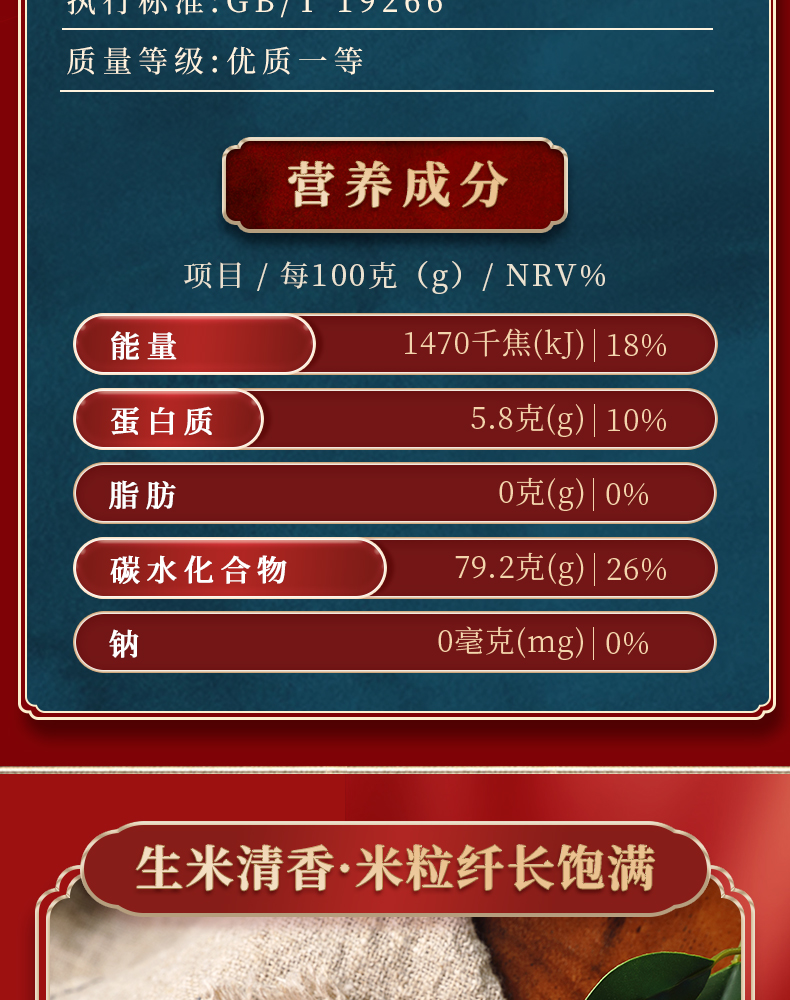 地理标志认证，国标五常大米：10斤x2袋 柴火大院 五优稻4号 五常大米  99元包邮 买手党-买手聚集的地方