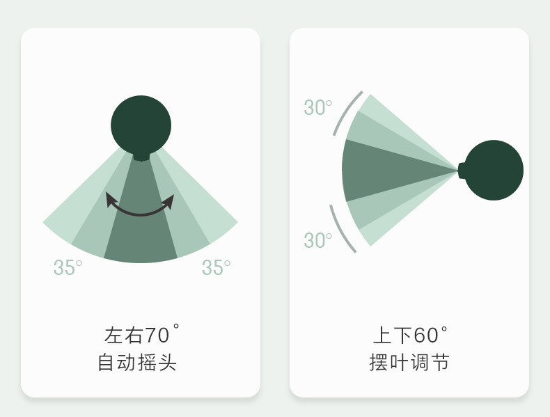 荣事达 无叶塔扇 空气循环扇 图6