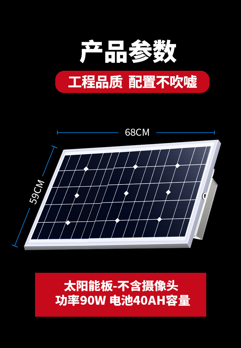 Camera solar panels-Taobao