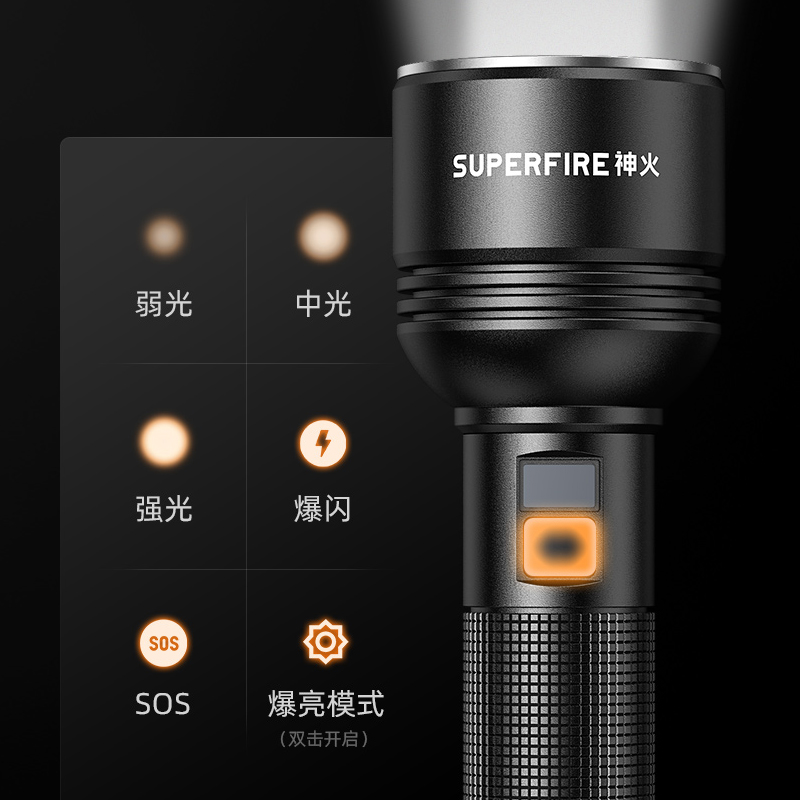 God Fire D18 Flashlight Ultra Bright Night Riding Intense Light Far Shot Led Portable Small Rechargeable Aluminum Alloy Emergency Tangled Light