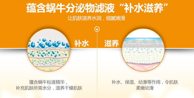 泉 mask Mặt nạ ốc sên làm trắng mụn trứng cá hydrat thu nhỏ lỗ chân lông làm sáng màu da nữ sinh viên - Mặt nạ mặt nạ đất sét laneige
