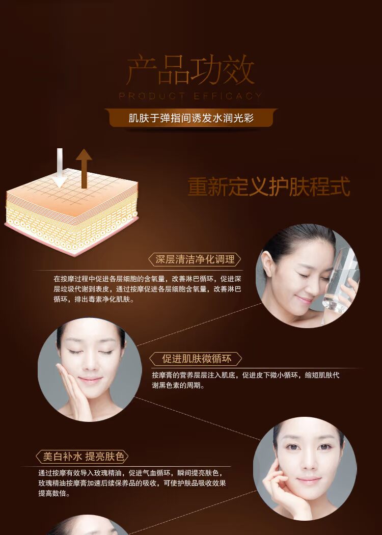 Hanada Mifu massage mặt làm sạch sâu kem dưỡng lỗ chân lông hàng thẩm mỹ viện chuyên dụng sống không độc tố - Kem massage mặt kem massage mặt trà xanh