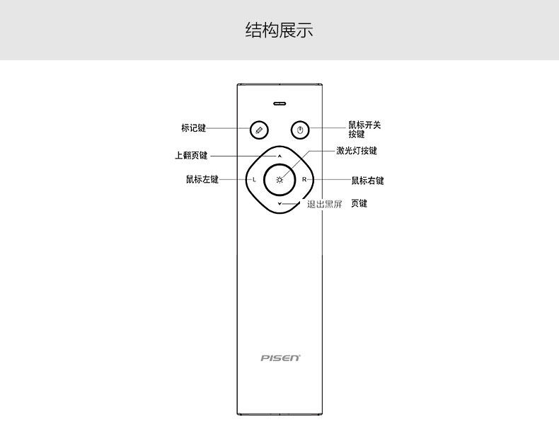 Telecommande - pointeur laser - Ref 383926 Image 19
