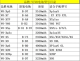 Vivo, батарея *S, 19 года, цвет, x7, x9