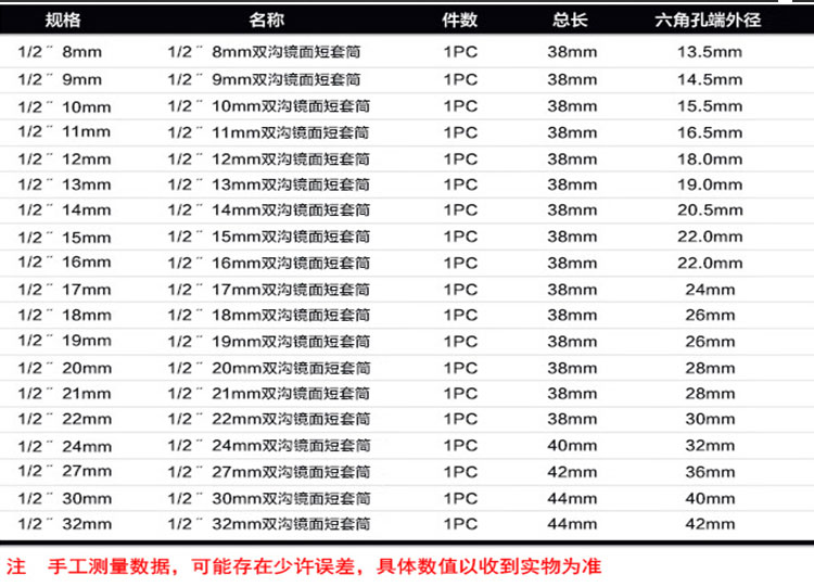 1/2 tay áo lớn