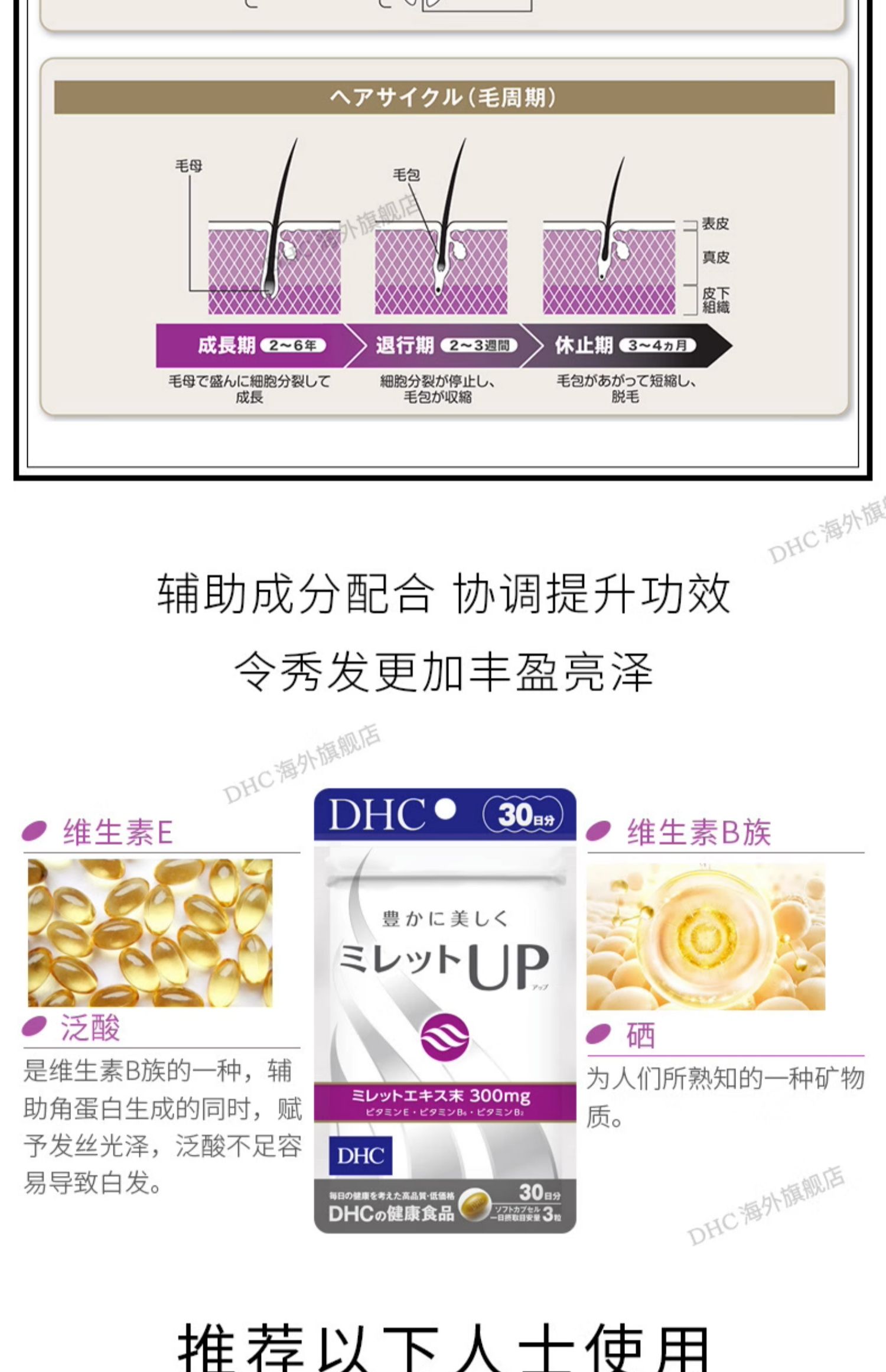 【日本直郵】新款DHC瘦腰丸 印度藤黃素藤黃果精華 30日 針對瘦腰腹部