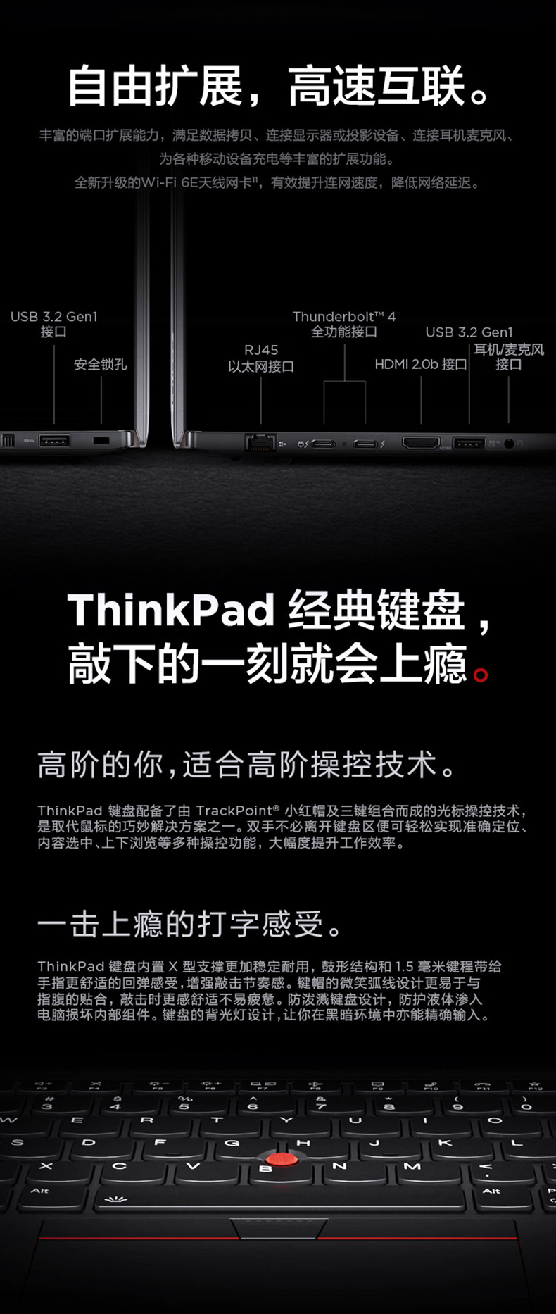 2022款ThinkPad P14s图片