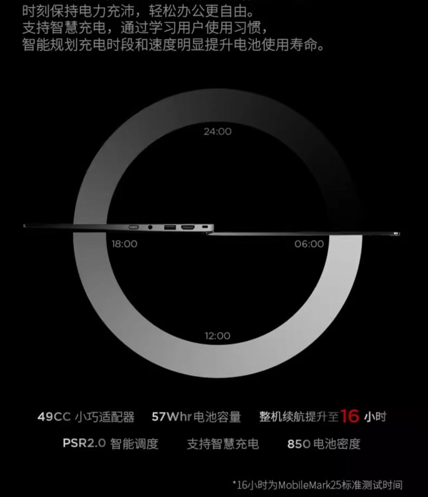 ThinkPad X1 Carbon Aura AI元启版/X13英特尔酷睿Ultra轻薄商务办公笔记本电脑插图11