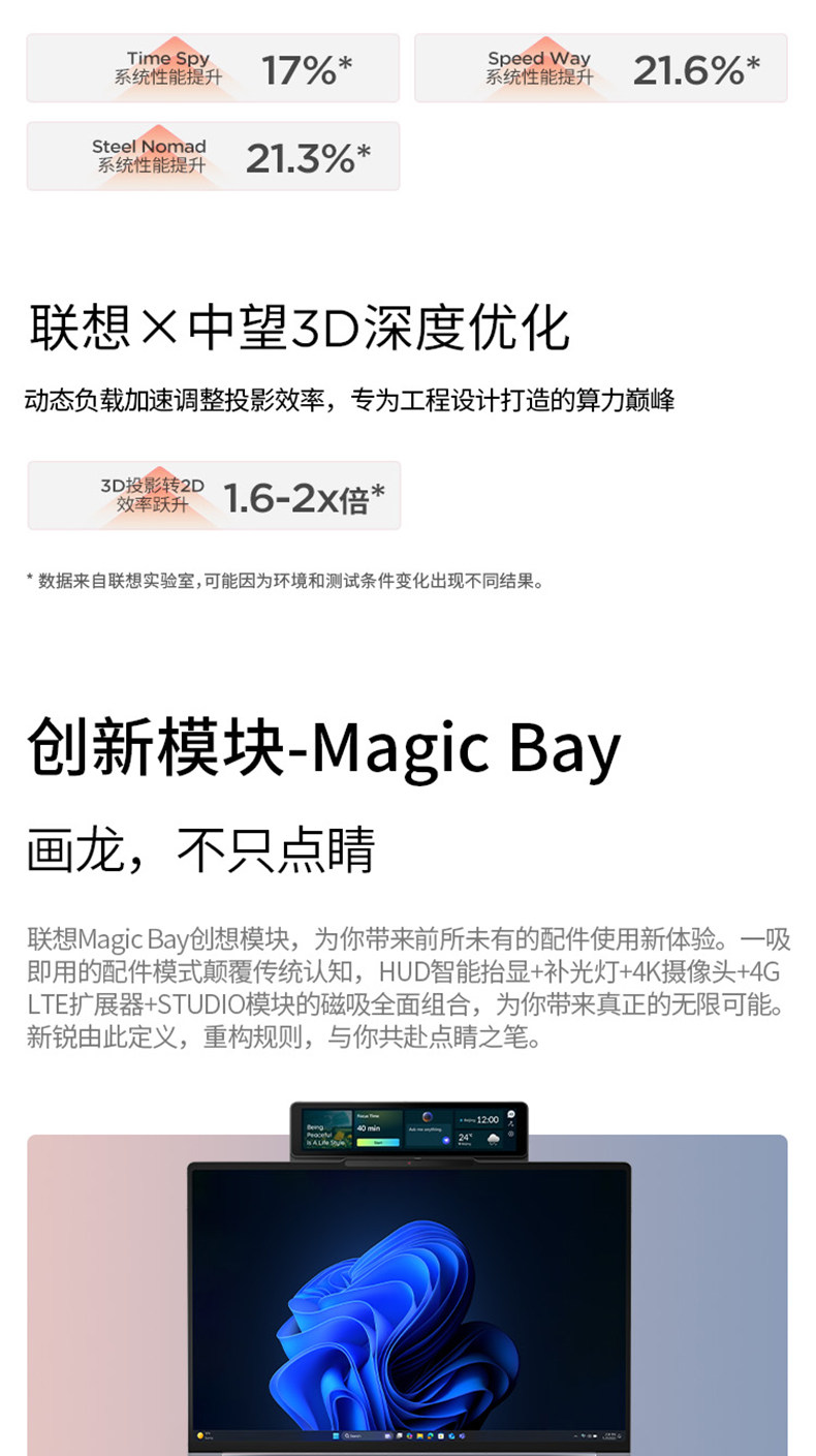 ThinkBook 16P 2025 英特尔Evo平台认证酷睿U9 AI创造本07CD插图17