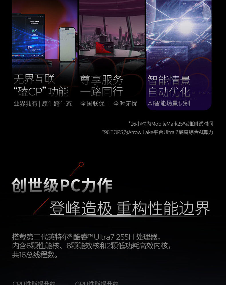 ThinkPad X1 Carbon Aura AI元启版/X13英特尔酷睿Ultra轻薄商务办公笔记本电脑插图5