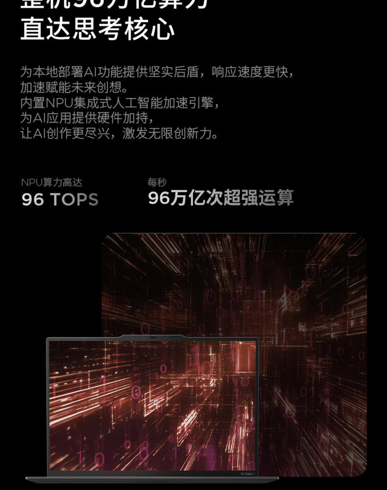 ThinkPad X1 Carbon Aura AI元启版/X13英特尔酷睿Ultra轻薄商务办公笔记本电脑插图7