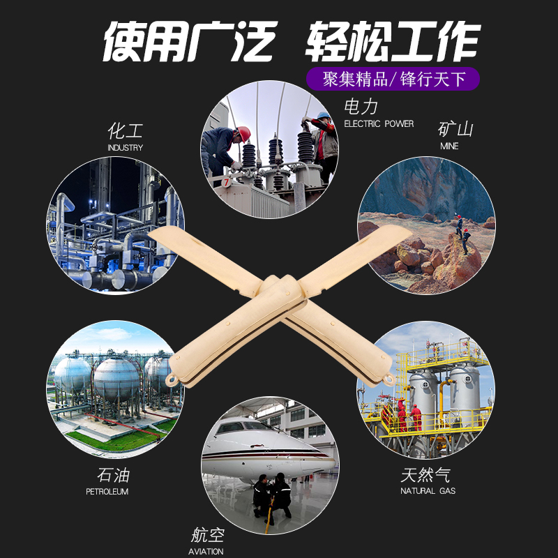 防爆电工刀：安全用电必备神器，揭秘电工工具中的“黑科技”！