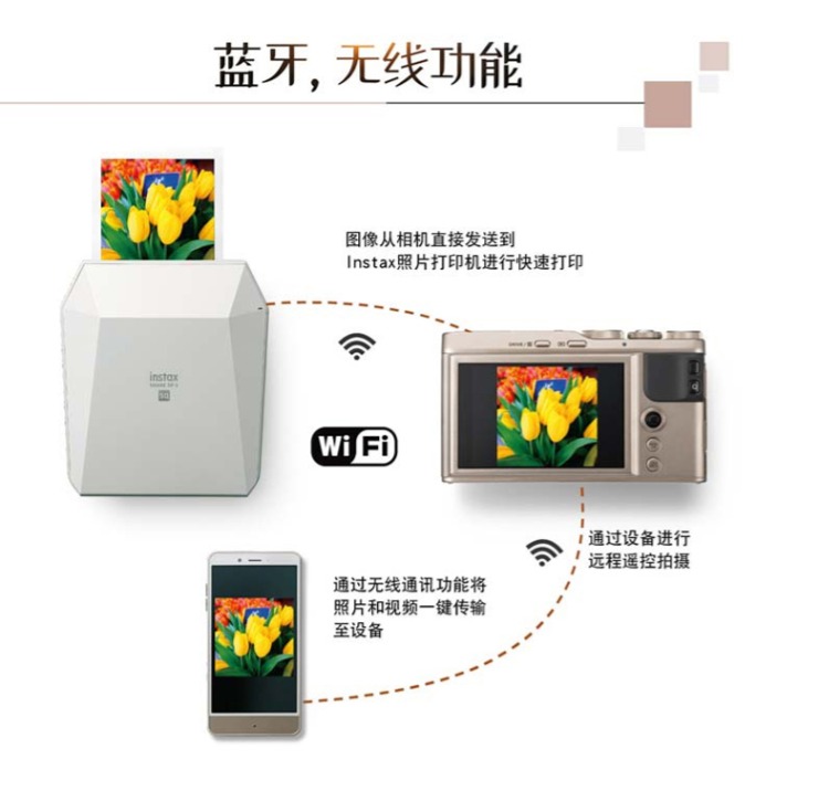 Ngân hàng Trung Quốc có vé máy ảnh Fujifilm / Fuji XF10 bỏ túi Máy ảnh kỹ thuật số HD cầm tay Fuji xf10 - Máy ảnh kĩ thuật số máy ảnh sony a7
