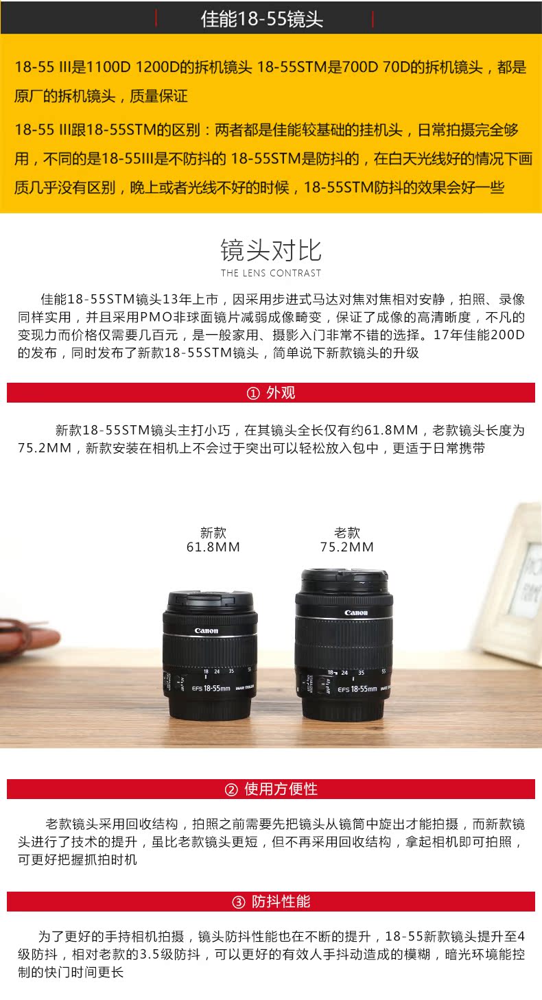 Ống kính máy ảnh SLR STM của Canon Canon EF-S 18-55mm f 3.5-5.6 IS STM