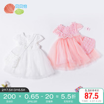 Bebeyi Girl Girl Dress 2022 Summer Short Sleeve Fluffy Skirt Girl Tennis Dress Children Princess Dresses Q118