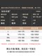 Pure cotton pajamas men's summer thin 2026 new short-sleeved shorts men's casual wearable home clothes set