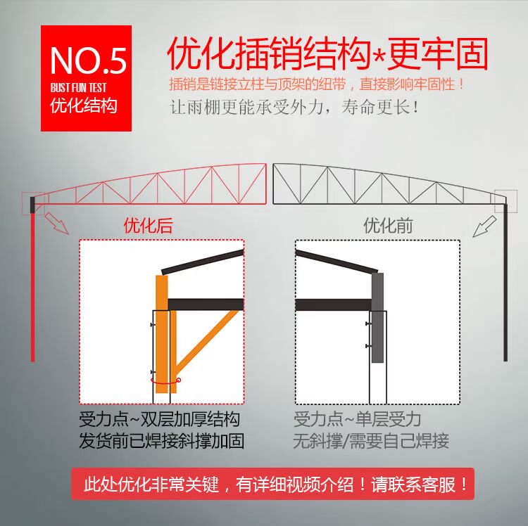 Hoạt động mái hiên trượt lớn đổ chuồng thức ăn đêm cú lều kho di động mở rộng mái hiên thu nhỏ mái hiên rửa xe - Lều / mái hiên / phụ kiện lều lều du lịch