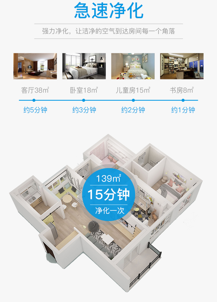 máy lọc không khí sharp kc h 50 Máy lọc không khí Yifeng Im lặng Ngoài khói bụi formaldehyd PM2.5 văn phòng thương mại cấp công nghiệp máy lọc không khí karofi 115