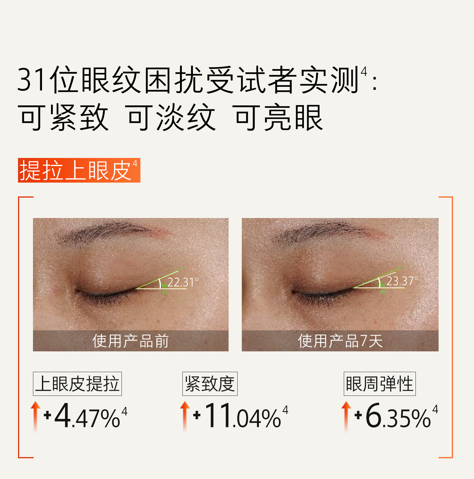 【香港直邮】 hfp 眼膜5对/盒 提拉紧致淡化细纹