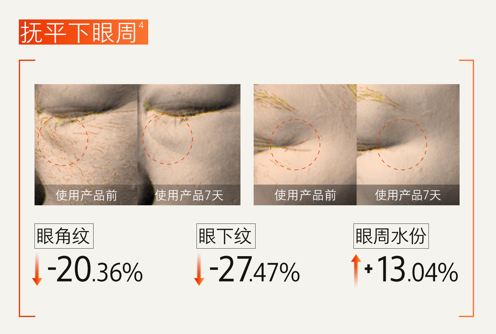 【香港直邮】 hfp 眼膜5对/盒 提拉紧致淡化细纹