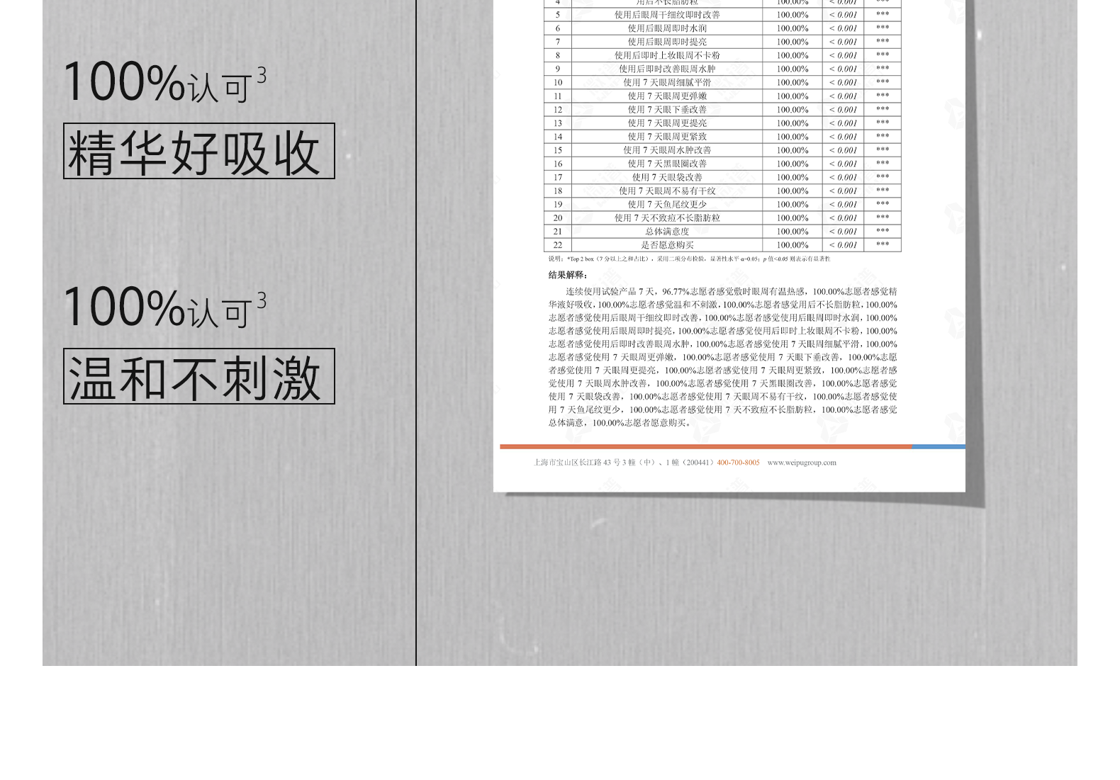 【香港直邮】 hfp 眼膜5对/盒 提拉紧致淡化细纹