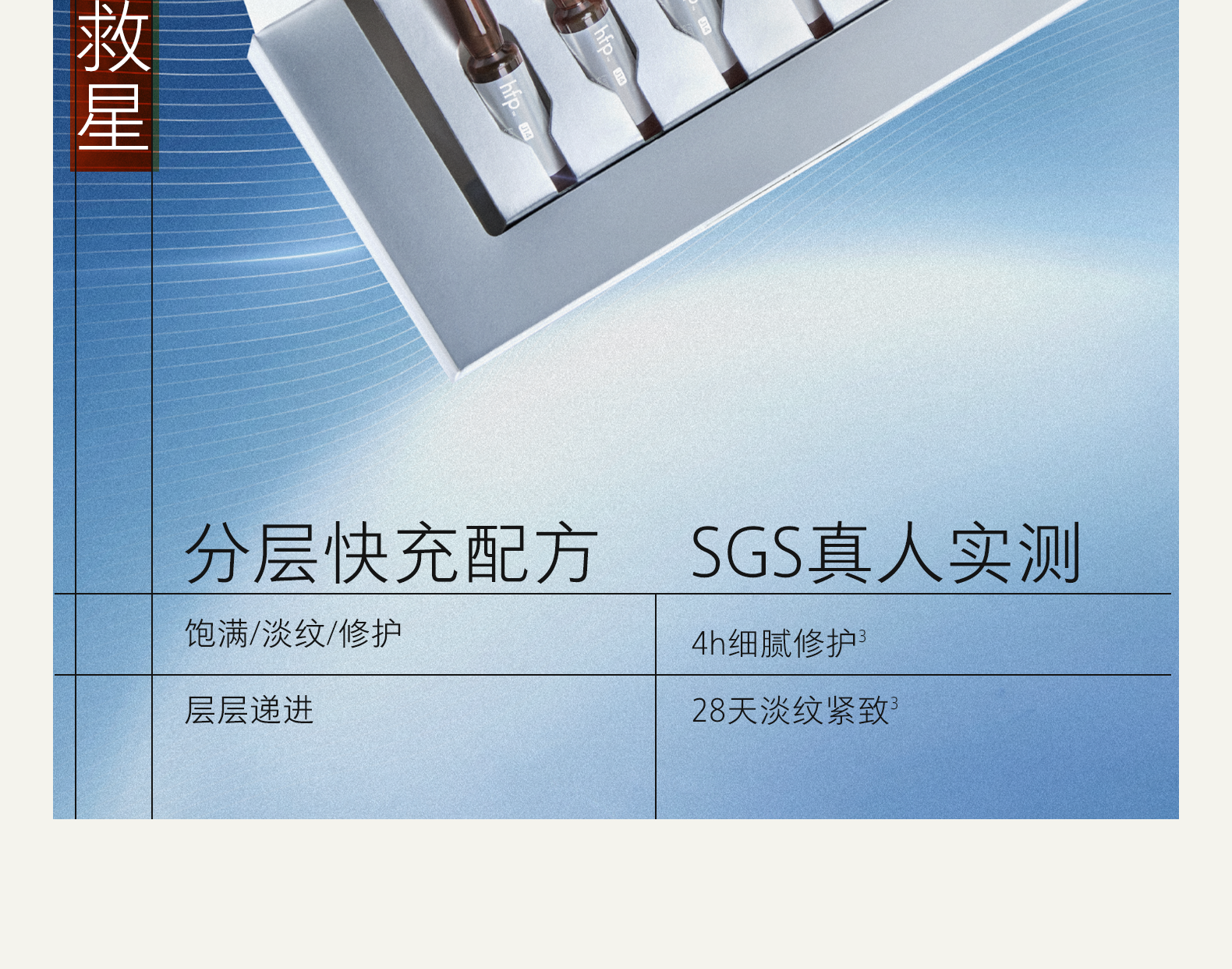 【香港直送】 hfp 快充安瓶次拋精華液5支/盒 抗皺緊緻