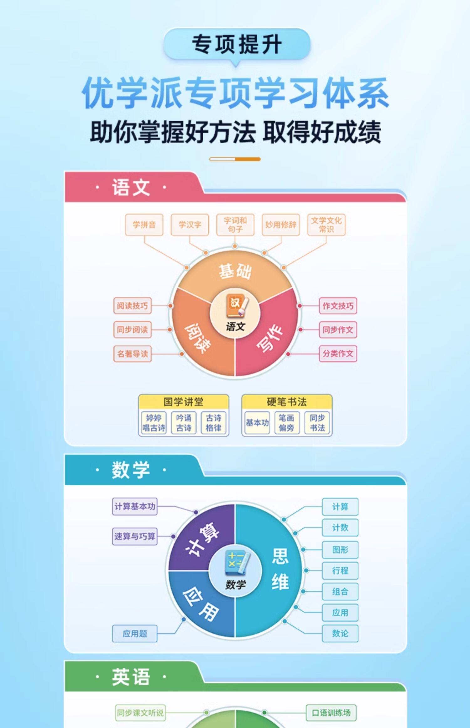 Обучающая машина 优学派新品e29学练机一年级到高中护眼专用儿童平板电脑ai精准学