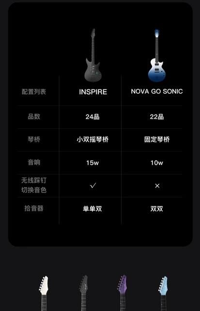Enya Inspire Smart Electric Guitar With Bag - AliExpress