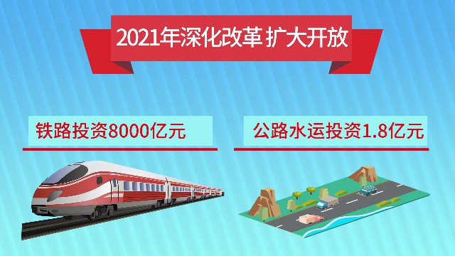 【AE模板】投资类MG动画模板-PoseAe视频创意库-PoseAe