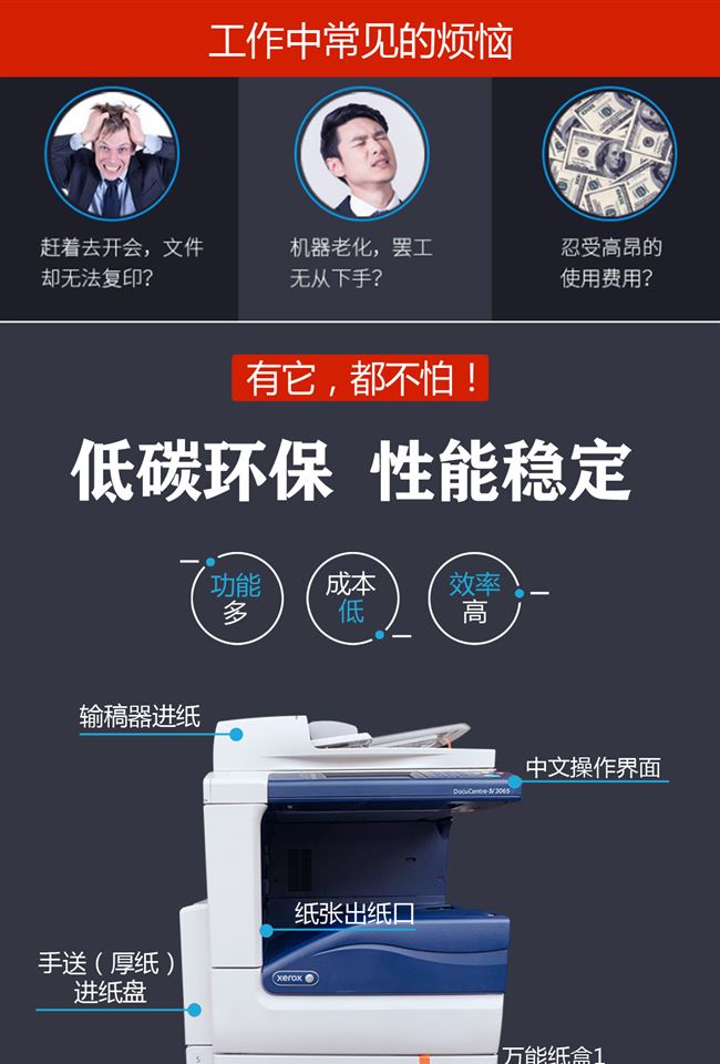 Xerox 3065 laser A3 máy quét màu đen trắng cho thuê văn phòng MFP thương mại - Máy photocopy đa chức năng giá máy photocopy ricoh