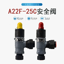 Inquiry before bidding: A22F-25C full lift safety valve a22f-25c for Dalian National Ammonia and Fluorine Refrigeration