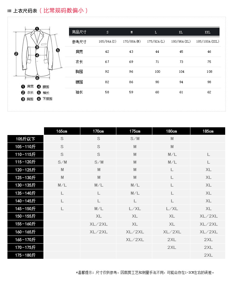 JUESION 绅 绅 phù hợp với mùa xuân phù hợp với nam Hàn Quốc phiên bản của Slim 戗 领 cổ áo ăn mặc kinh doanh bình thường phù hợp với màu xám