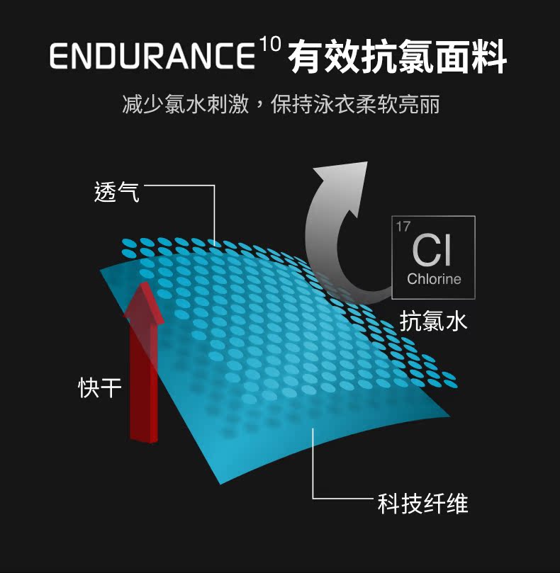 Tỷ lệ tốc độ / tốc độ Tao Slim mỏng thời trang áo tắm nữ boxer - Bộ đồ bơi hai mảnh áo tắm 2 mảnh