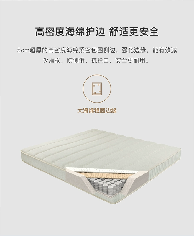 LUXOR Lu Xiao | Shulman Xiao Meng nệm chất lượng vải lanh cao su tự nhiên thoáng khí độc lập thoải mái - Nệm