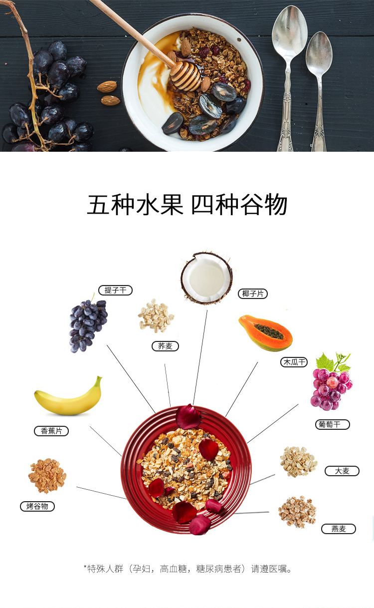 瑞典进口 Finax 45%水果坚果麦片 650g*2包 图1