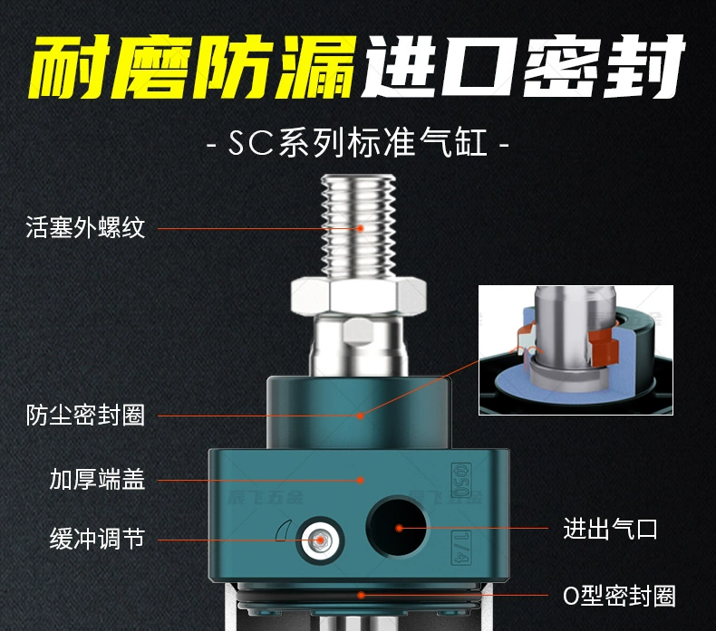 Xi lanh tiêu chuẩn SC lực đẩy lớn khí nén nhỏ 50-100-63-40-32/80*125*75*200*300S các loại xi lanh khí nén các loại xy lanh khí nén