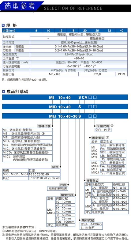 xy lanh khí nén 1 chiều Xi lanh khí nén nhỏ bằng thép không gỉ C85/MI10/12/16/20/25/32/40-50/75/100CA xylanh khí nén xi lanh khí nén xoay