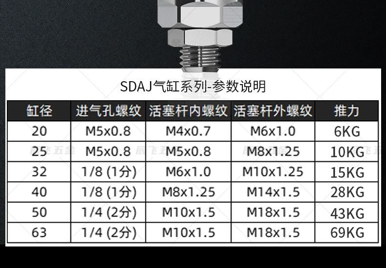 mua xi lanh khí nén Xi lanh mỏng SDAJ20*25/32x40x50x63 hành trình điều chỉnh 20-30-40-50-75-100 răng trong ứng dụng của xi lanh khí nén xy lanh smc