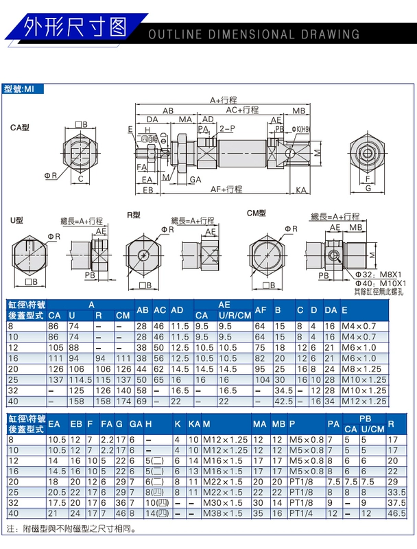 xy lanh khí nén 1 chiều Xi lanh khí nén nhỏ bằng thép không gỉ C85/MI10/12/16/20/25/32/40-50/75/100CA xylanh khí nén xi lanh khí nén xoay